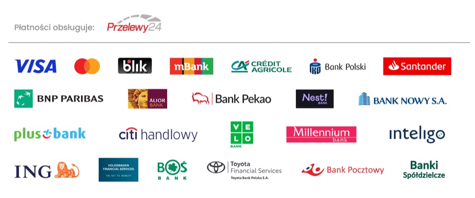 Płatności obsługuje Przelewy24: Visa, Mastercard, BLIK i szybkie przelewy z banków